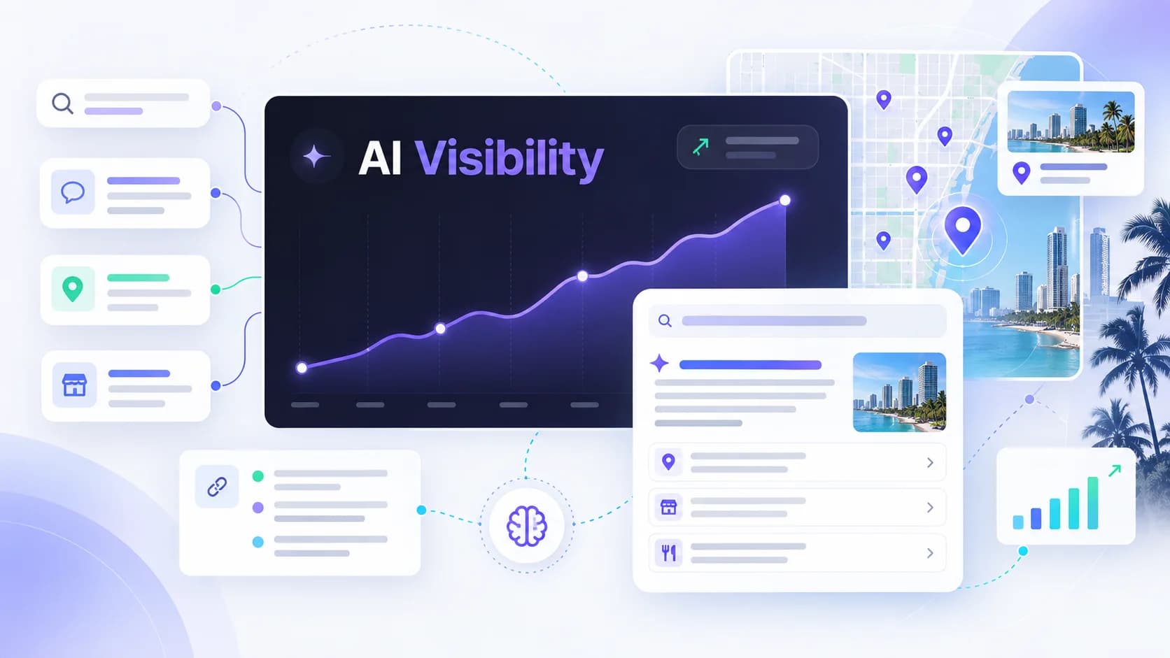 Hub-inspired AI visibility dashboard showing local search discovery signals across South Florida